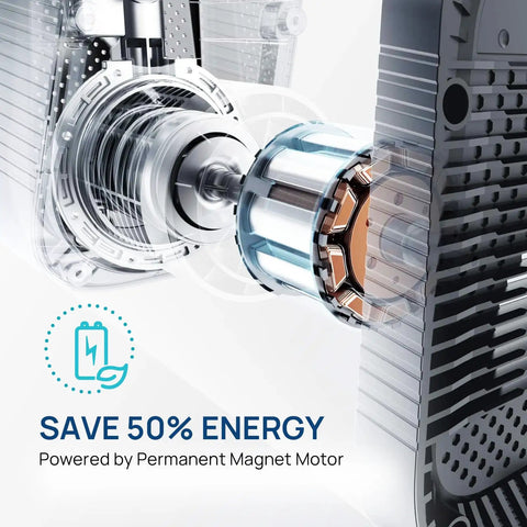 Cutaway view of Smart 45 Whole House Water Pressure Booster Pump with permanent magnet motor for 50% energy savings.