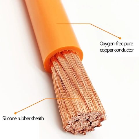 Close-up of Hardcore Heavy Duty EV Power Wire Silicone Jacket Ultra Flexible Copper Core showcasing oxygen-free copper conductor.