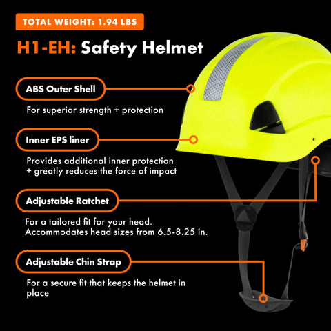 Worksite Ready Lightweight Hard Hat With ANSI Z89.1 Type 1 Class E Safety OSHA Compliant Red ABS Helmet with features highlighted