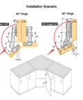 Installation diagram of Heavy Duty 45 Degree Cabinet Hinge With Smooth As Butter Hydraulic Soft Close 35Mm Cup for corner doors.