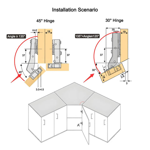 Installation diagram of Heavy Duty 45 Degree Cabinet Hinge With Smooth As Butter Hydraulic Soft Close 35Mm Cup for corner doors.