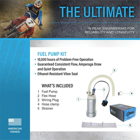 Fuel Pump Replacement Kit For 2004 To 2017 Harley Davidson Dyna Models Direct Drop In OE Grade Swap Replaces 75246-04A 75218-04D