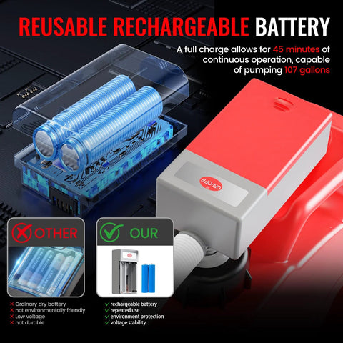 Front view of red portable battery-powered fuel transfer pump with gray head, 51-inch hose, and adapters.