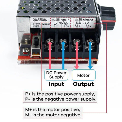 DC Motor Speed Controller PWM 7 To 70V 30A With 30A Fuse Run Stop Brake Switch Wide Voltage Power Controller For 12V 24V 36V 48V Rigs And DIY Projects