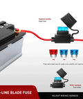 In-line blade fuse and wiring for Two Pack 18W Spot LED Work Lights For Off Road Driving Fog Beams, showing fuse details and case.
