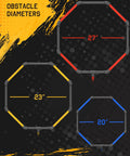 Diagram showing three adjustable hoop sizes: 27 inch, 23 inch, and 20 inch for Racing RC Drone With Obstacle Course Kit Featuring Three Adjustable Hoop Sizes For Quick Race Action, Beginner Friendly Setup, Switch Between Drone And Car Modes, Durable Build And Endless Competitive Play.