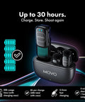 NanoMic Wireless Lavalier Microphone System for Cameras - Clip-On TRS Wireless Mic Pack in charging case highlighting 30h usage.