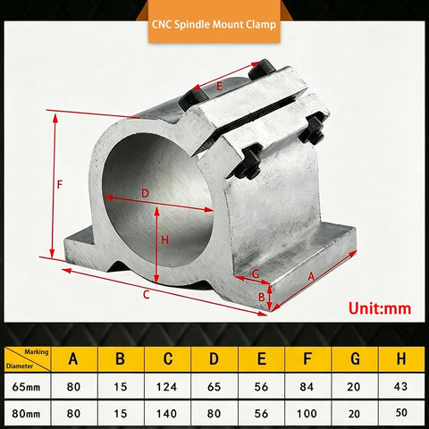 Beefy Aluminum CNC Spindle Mount Bracket With Slick Quick Swap Universal 65Mm Or 80Mm Dual Bore Interface For Router Clamps, detailed dimensions.