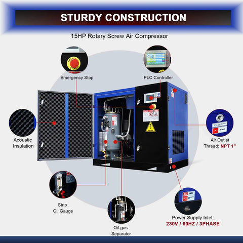 New 15HP Rotary Screw Air Compressor Pump With Heavy Duty Design For Continuous Use. Generates 56 CFM At 125 PSI On 230V 3-Phase 60Hz Power. Ultra Quiet Low Noise Operation Ideal For Industrial Factory Workshops And Production Lines Running 24/7 Without