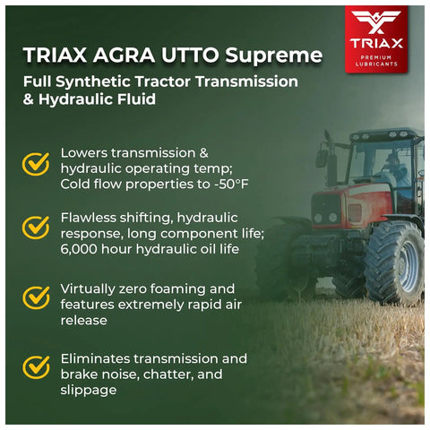 Image of TR1AX Agra UTTO Supreme Full Synthetic Tractor Transmission and Hydraulic Fluid features and benefits text.