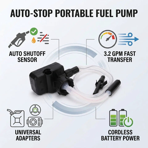 Aolidsive Cordless Auto Stop Fuel Transfer Pump Battery Powered Siphon For Gas And Kerosene Quick 3.2 Gallons Per Minute Portable Handheld Tank To Tank Transfer Tool For RV Yard Maintenance