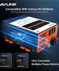 Rock Solid 55 Amp RV Power Converter And Battery Charger 120V AC To 12V DC showing blue circuit design, compatible with various RV batteries.