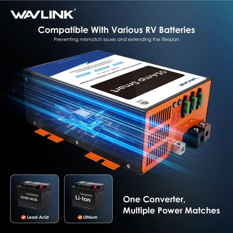 Rock Solid 55 Amp RV Power Converter And Battery Charger 120V AC To 12V DC showing blue circuit design, compatible with various RV batteries.