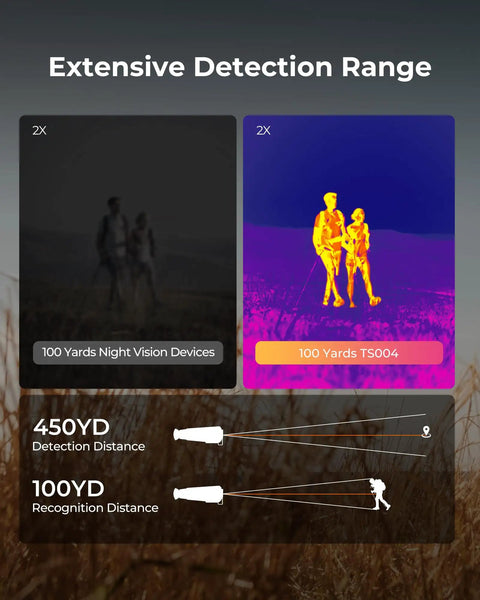 Comparison of traditional night vision and Thermal Imaging Monocular for Night Hunting with 256x192 IR, 50Hz refresh.
