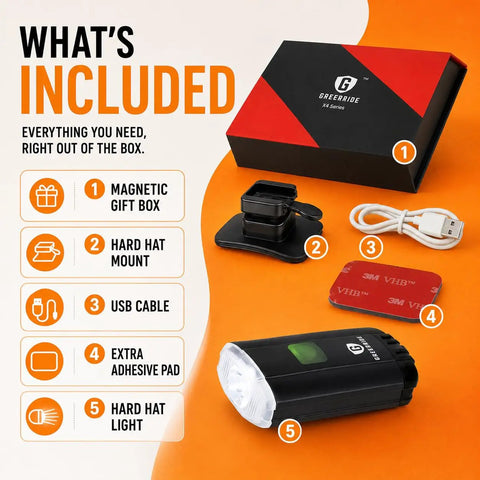 Rechargeable Welding Helmet Light Attachment With LED Front Beam accessory set including mount, USB cable, and light