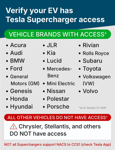Verify your EV has Tesla Supercharger access with brands listed, including Audi, BMW, Toyota, and more.