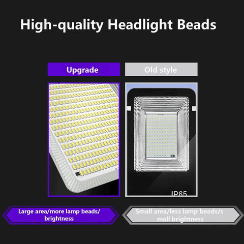 Comparison of headlight beads for Rock Solid Solar LED Flood Lights With Motion Sensor And Hella Bright 600W Output.