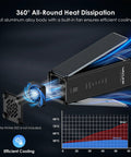 Tool Free Dual Nvme Usb4 Enclosure Packing Killer 40Gbps Transfer Speeds For M Key Ssd Drives showing efficient cooling with built-in fan.
