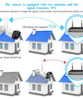 Auto Tracking And Two Way Audio Wireless Outdoor Security Camera System With WiFi Cameras And DVR Set, 16 Channel NVR, antenna setup