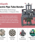 3HP Electric Pipe Tube Bender With 15 Round And 9 Square Dies For Stainless Steel, showcasing metal framework for tube bending.