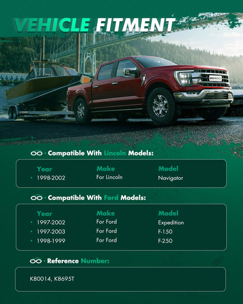 Ford F-150 truck towing a boat; text includes 'Vehicle Fitment' and compatibility information for Ford and Lincoln models.