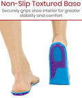 All Day Comfort Gel Insoles For Men And Women Shoe Inserts For Walking Running Hiking And Standing All Day Cushioned Gel Heel