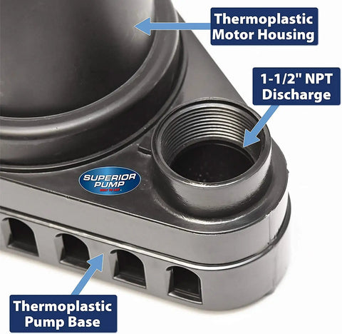 1/2 HP Thermoplastic Submersible Sump Pump With Tethered Float Switch For Heavy Duty Water Removal Up To 3,300 GPH And 25 Ft Lift, 1-1/2 Inch NPT Discharge showing thermoplastic motor housing and 1-1/2 inch NPT discharge detail.