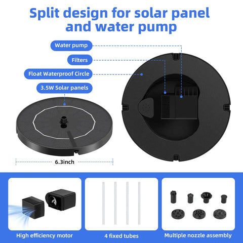 Diagram of Bird Bath Fountain Kit With Six Nozzle Modes And Fixed Pipes, Upgraded 3.5W Solar Pump components and features.
