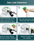 Illustration showing gas leak detection process for Propane Tank Gauge For 5-20 Lb Cylinders, QCC1 Type 1 Connector Compatible.