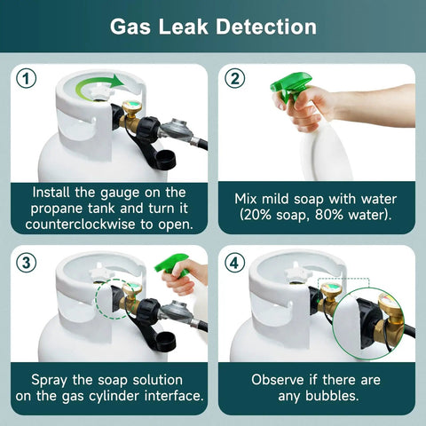Illustration showing gas leak detection process for Propane Tank Gauge For 5-20 Lb Cylinders, QCC1 Type 1 Connector Compatible.