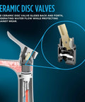 Diagram of ceramic disc valve inside LF Series 1.2 GPM Single Handle Bathroom Sink Faucet With Drain Assembly Polished Chrome