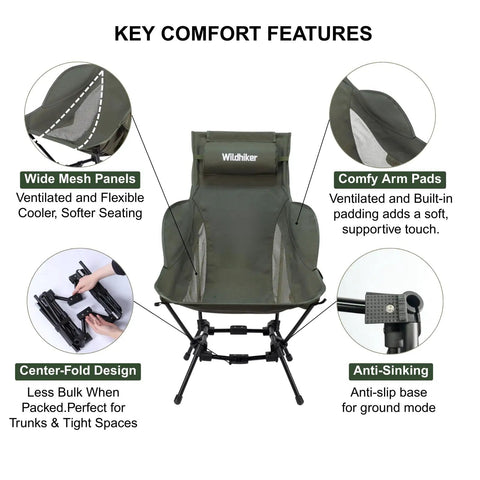 Diagram showing features of a Compact High Back Camp Chair With Dual Sitting Modes Pillow Arm Pads and Side Pockets