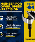 Badass Forstner Bit Set For Woodworking 16 Piece Drill Bit Collection Featuring Precision Center Guidance And Heat Resistant Steel Blades, showing a precision steel drill bit.
