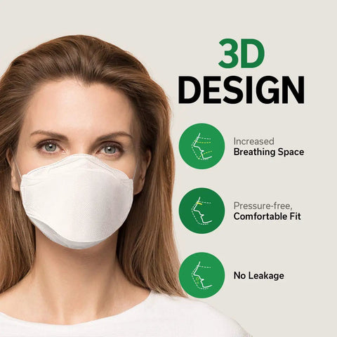 Woman wearing Top Notch KF94 Face Mask With 4 Layer Protection And 3D Design, Breathable Adult Safety Mask White, side view