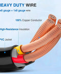 Backyard To Boondocks 50 To 50 Amp Rv Y Splitter Adapter Cord showing heavy duty copper wire with high-resistance insulation.