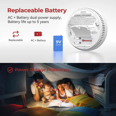 Rock Solid 6 Pack Hardwired Interconnected Smoke Alarms Featuring Photoelectric Sensing No Sweat Setup showing replaceable 9V battery and family reading.