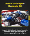 Engine components showcasing circulation splash bath use for Super-S AW Hydraulic Oils, with blue and metallic parts visible