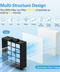 Replacement Filter Set for POWERDETECT Upright Vacuums AZ4002 AZ4000 AZ4000C AZ4002W showing HEPA filter design and filtration efficiency.
