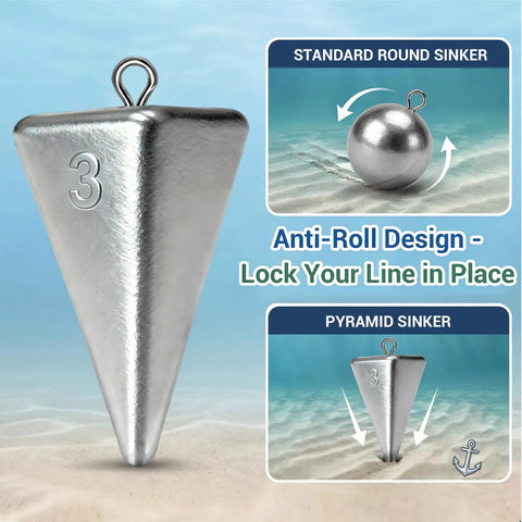 Six 3 Oz Pyramid Fishing Sinkers Bulk Pack For Ocean Saltwater Surf Fishing with anti-roll design and locking feature.