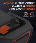 Magnetic Rechargeable 1200 Lumen Work Light battery with 3350mAh capacity, USB-C port, and IP65 rating for 3-12 hours use