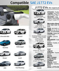Compatible SAE J1772 EVs image showing various compatible car models with Go To Level 2 EV Charger For All North American EVs.