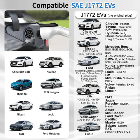 Compatible SAE J1772 EVs image showing various compatible car models with Go To Level 2 EV Charger For All North American EVs.
