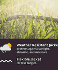 Waterproof Outdoor Extension Cord 100 Ft Black 12 3 SJTW Heavy Duty Flexible Copper 3 Prong Extension Cord For Lawn Garage Jobsite And Home Improvement UL Listed, weather-resistant jacket