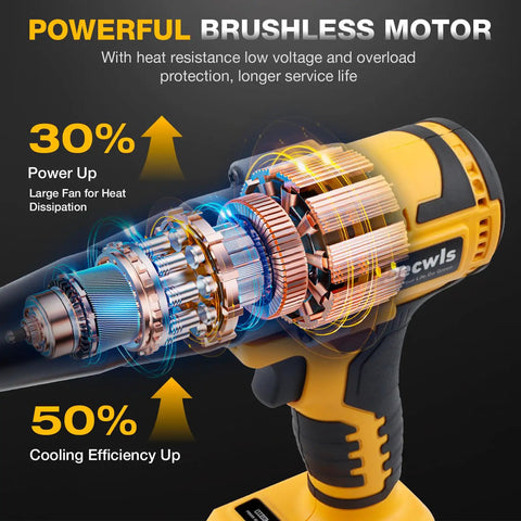 Cordless Pro Grade Rivet Gun For 20V Max Batteries Brushless Pop Rivet Tool Kit showing powerful brushless motor design.