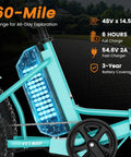Electric Tricycle For Adults With 3 Wheels And Rear Differential, 500W And 750W Motor, Fat Tires 20x3 And 20x4, Stable And Easy Ride For Seniors, Smooth Control, Powerful Assist, Long Range Battery, mint green frame and 60-mile battery view