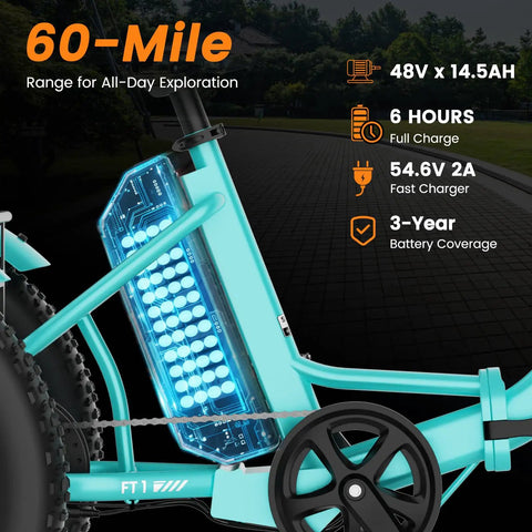 Electric Tricycle For Adults With 3 Wheels And Rear Differential, 500W And 750W Motor, Fat Tires 20x3 And 20x4, Stable And Easy Ride For Seniors, Smooth Control, Powerful Assist, Long Range Battery, mint green frame and 60-mile battery view