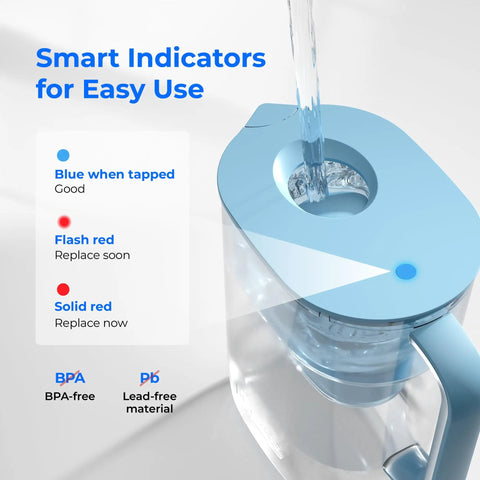 Blue 10-Cup Water Filter Pitcher, NSF Certified, 200-Gallon Long-Life Filter highlighted with smart indicators