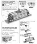 Heavy Duty Workhorse Aluminum Pneumatic Rotary Actuator Featuring Slick Rack And Pinion Gears For Dependable 80 To 90 Degree Turns On Busy Assembly Lines And Active Warehouses with adjustable cushion seal.