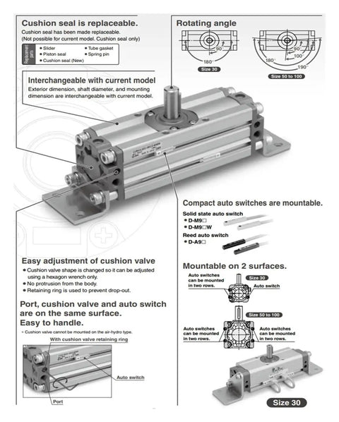 Heavy Duty Workhorse Aluminum Pneumatic Rotary Actuator Featuring Slick Rack And Pinion Gears For Dependable 80 To 90 Degree Turns On Busy Assembly Lines And Active Warehouses with adjustable cushion seal.