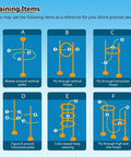 Chart showing drone training techniques for Rugged Drone Obstacle Course Kit For RC FPV Racing Indoor Outdoor Training